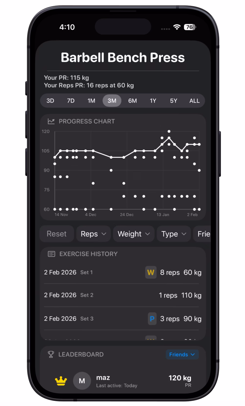 The 1% app progress analytics with performance charts showing long-term fitness improvements.