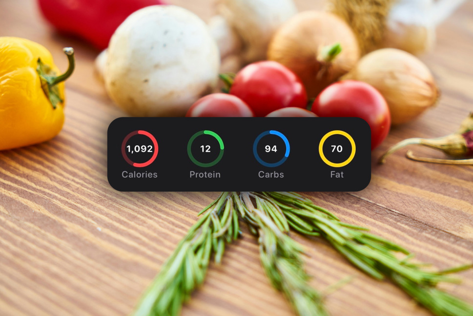 The 1% Standard Food Image